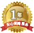 英文润色, 英文润色修改, 论文修改